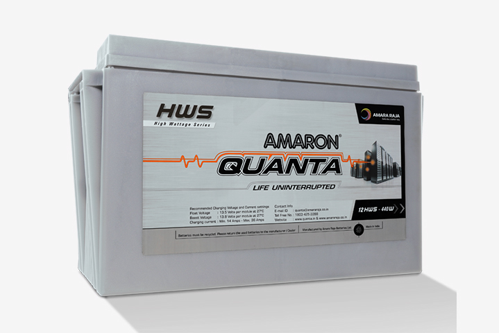 quanta